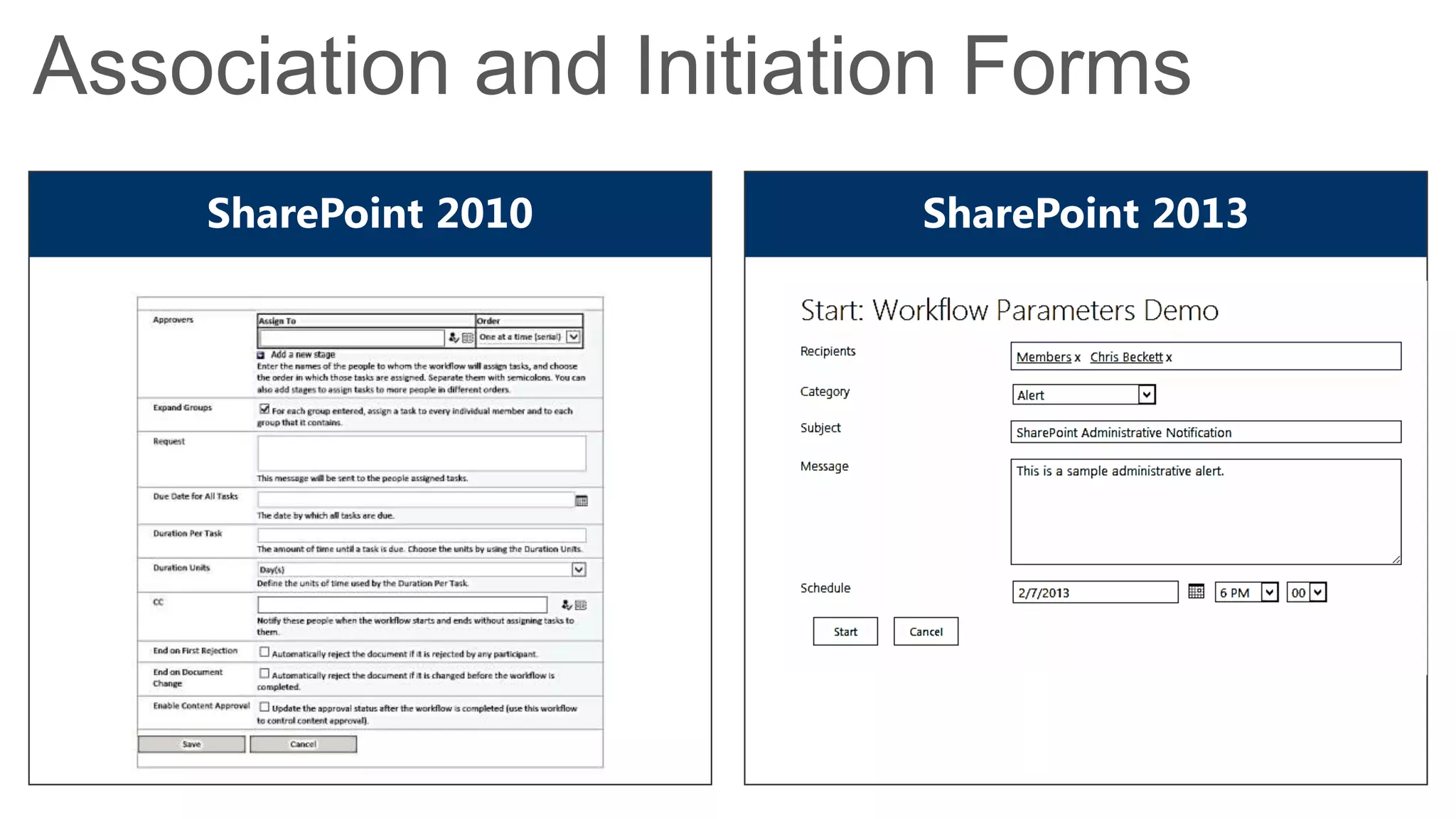 Association and Initiation Forms
    SharePoint 2010     SharePoint 2013
 
