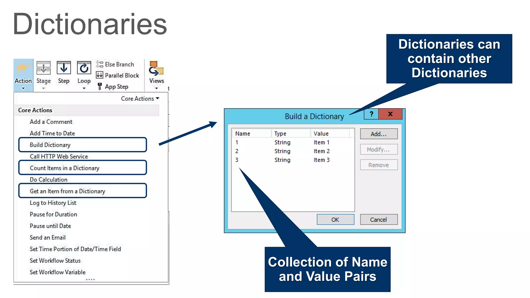 Dictionaries                        Dictionaries can
                                     contain other
                                      Dictionaries




               Collection of Name
                and Value Pairs
 