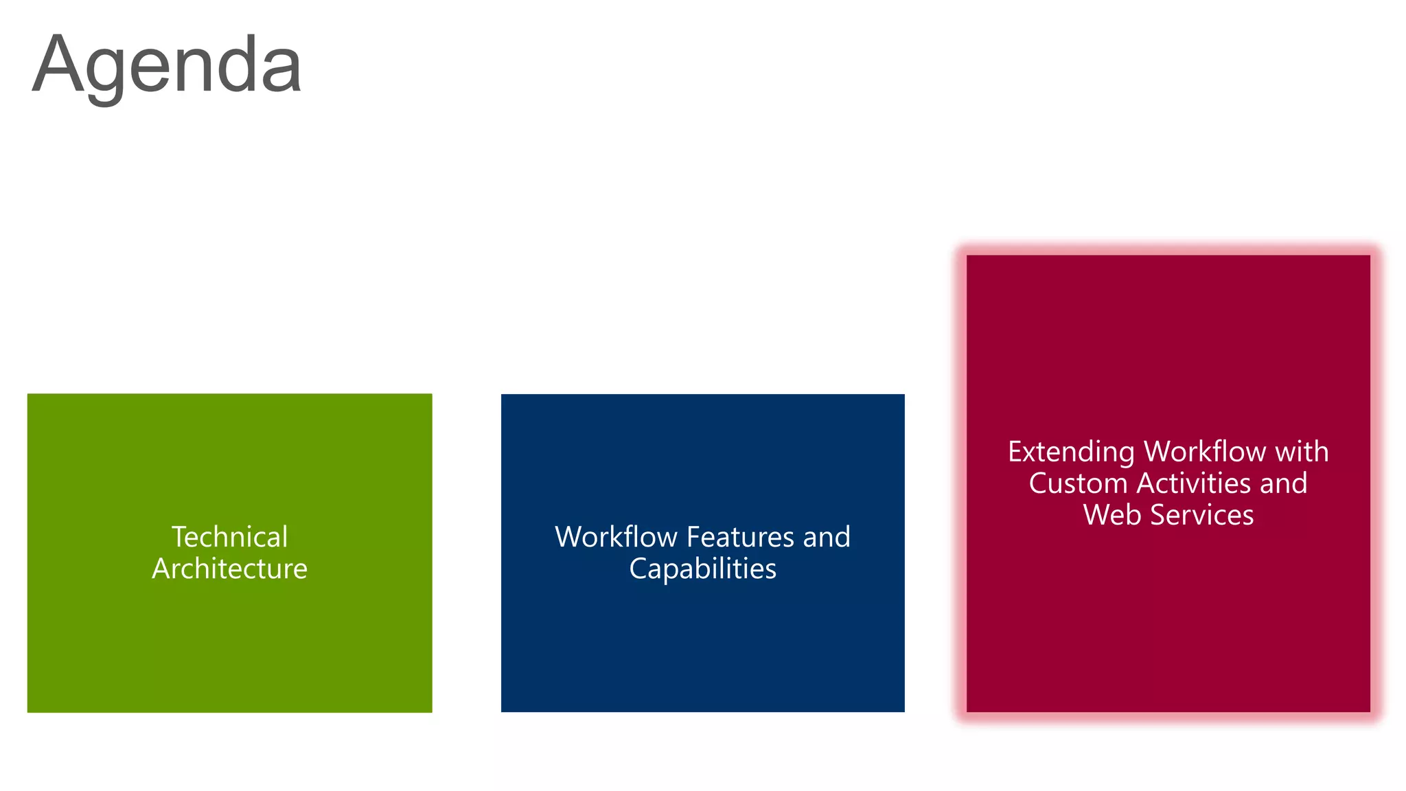 Agenda



                                         Extending Workflow with
                                          Custom Activities and
                                              Web Services
   Technical     Workflow Features and
  Architecture        Capabilities
 