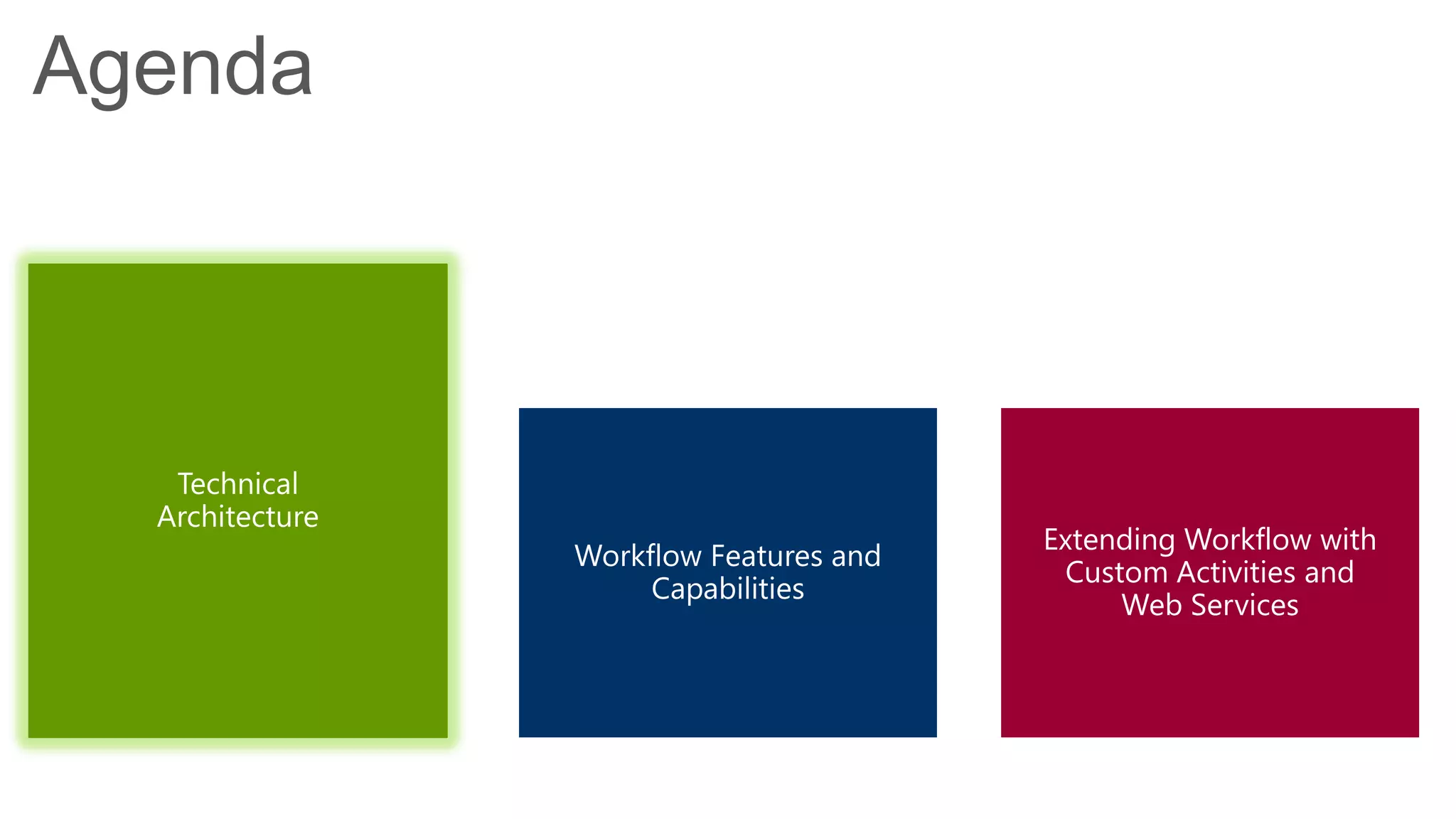 Agenda



   Technical
  Architecture
                                         Extending Workflow with
                 Workflow Features and
                                          Custom Activities and
                      Capabilities
                                              Web Services
 