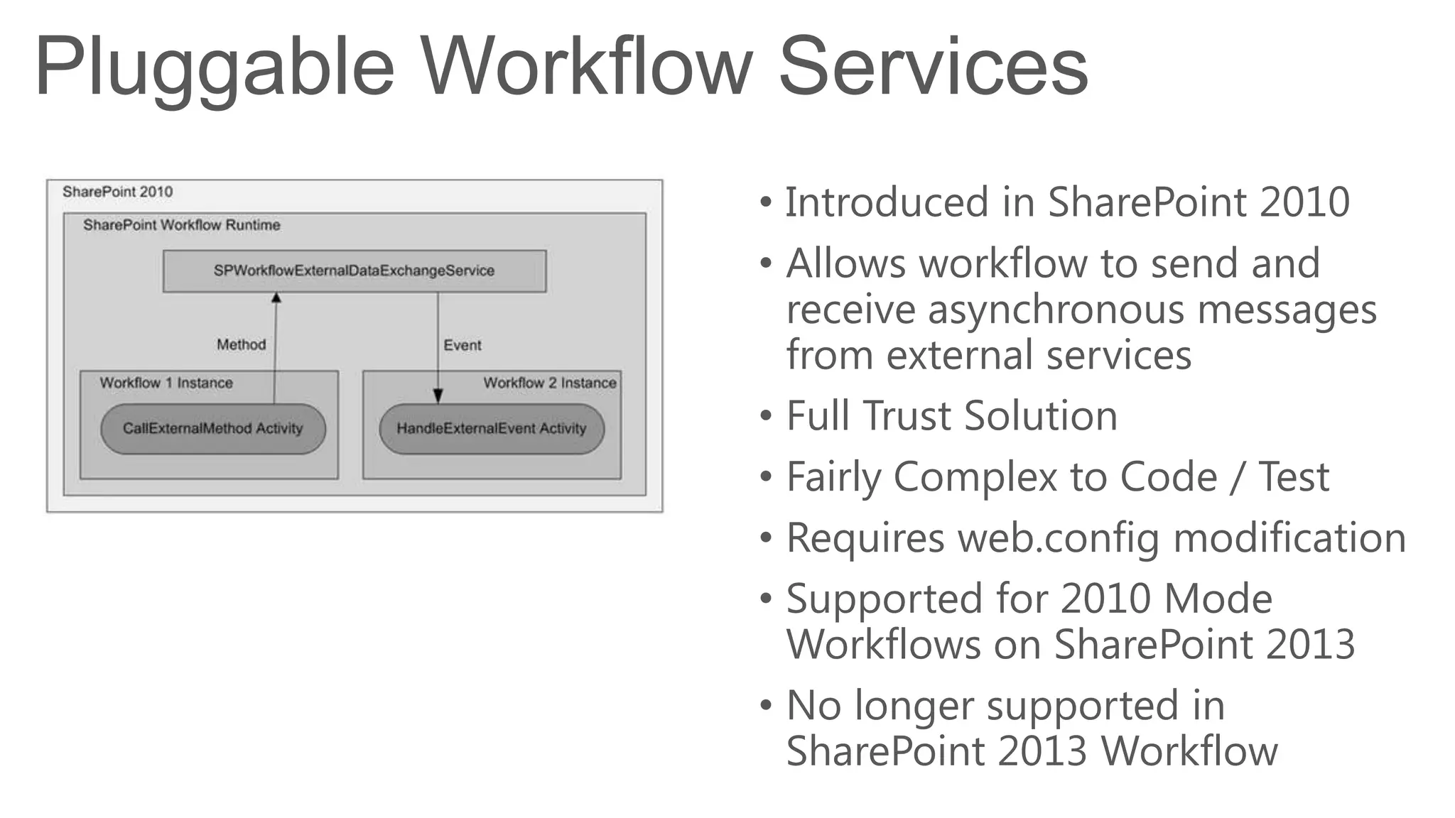 Pluggable Workflow Services
                  • Introduced in SharePoint 2010
                  • Allows workflow to send and
                    receive asynchronous messages
                    from external services
                  • Full Trust Solution
                  • Fairly Complex to Code / Test
                  • Requires web.config modification
                  • Supported for 2010 Mode
                    Workflows on SharePoint 2013
                  • No longer supported in
                    SharePoint 2013 Workflow
 