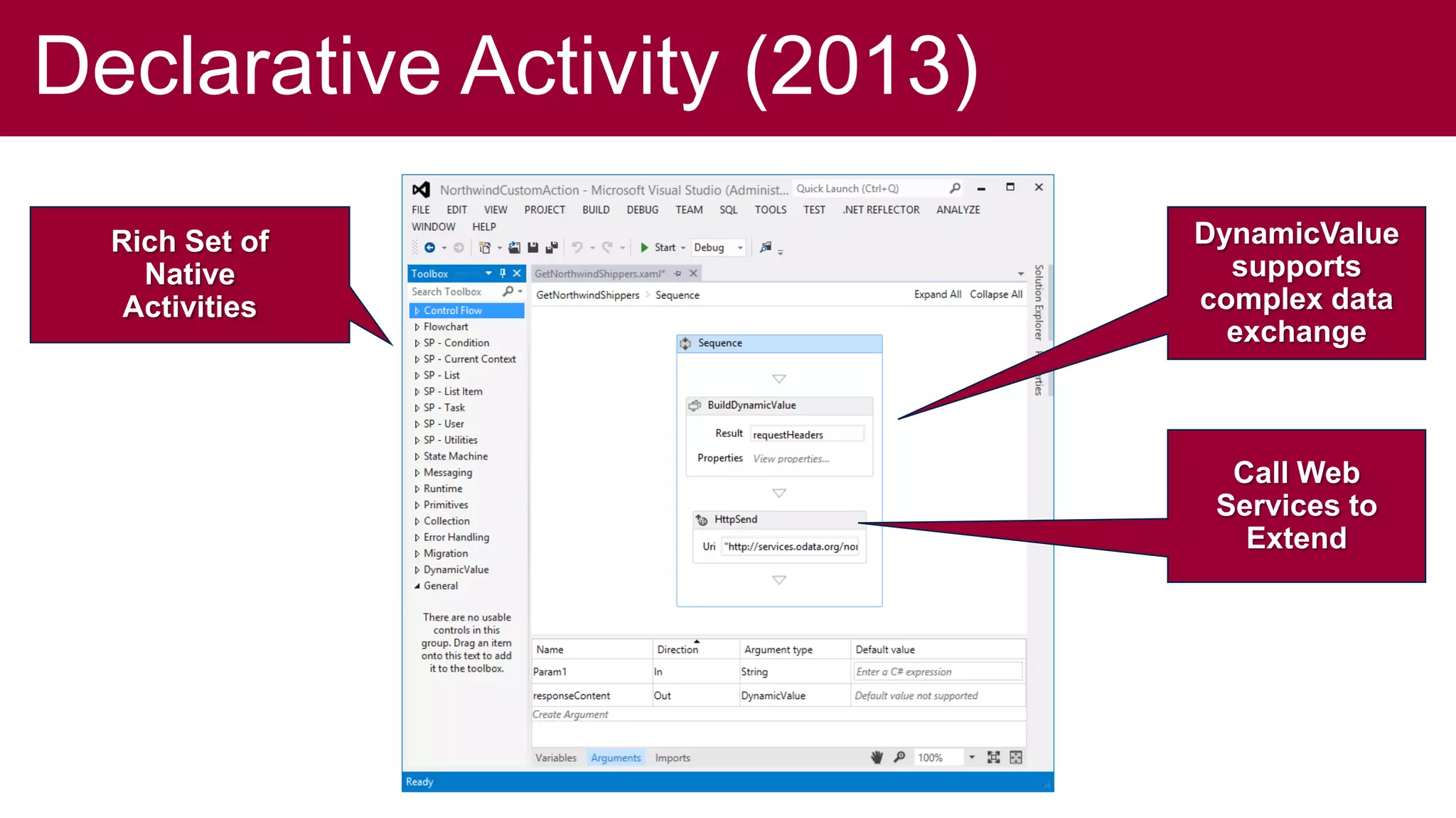 Declarative Activity (2013)
  Rich Set of                 DynamicValue
    Native                      supports
   Activities                 complex data
                                exchange



                                Call Web
                               Services to
                                 Extend
 