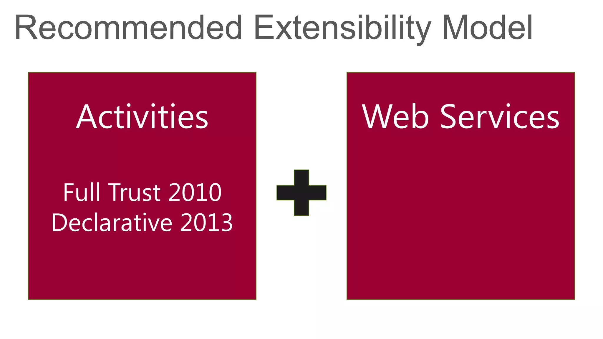 Recommended Extensibility Model

    Activities       Web Services

   Full Trust 2010
  Declarative 2013
 