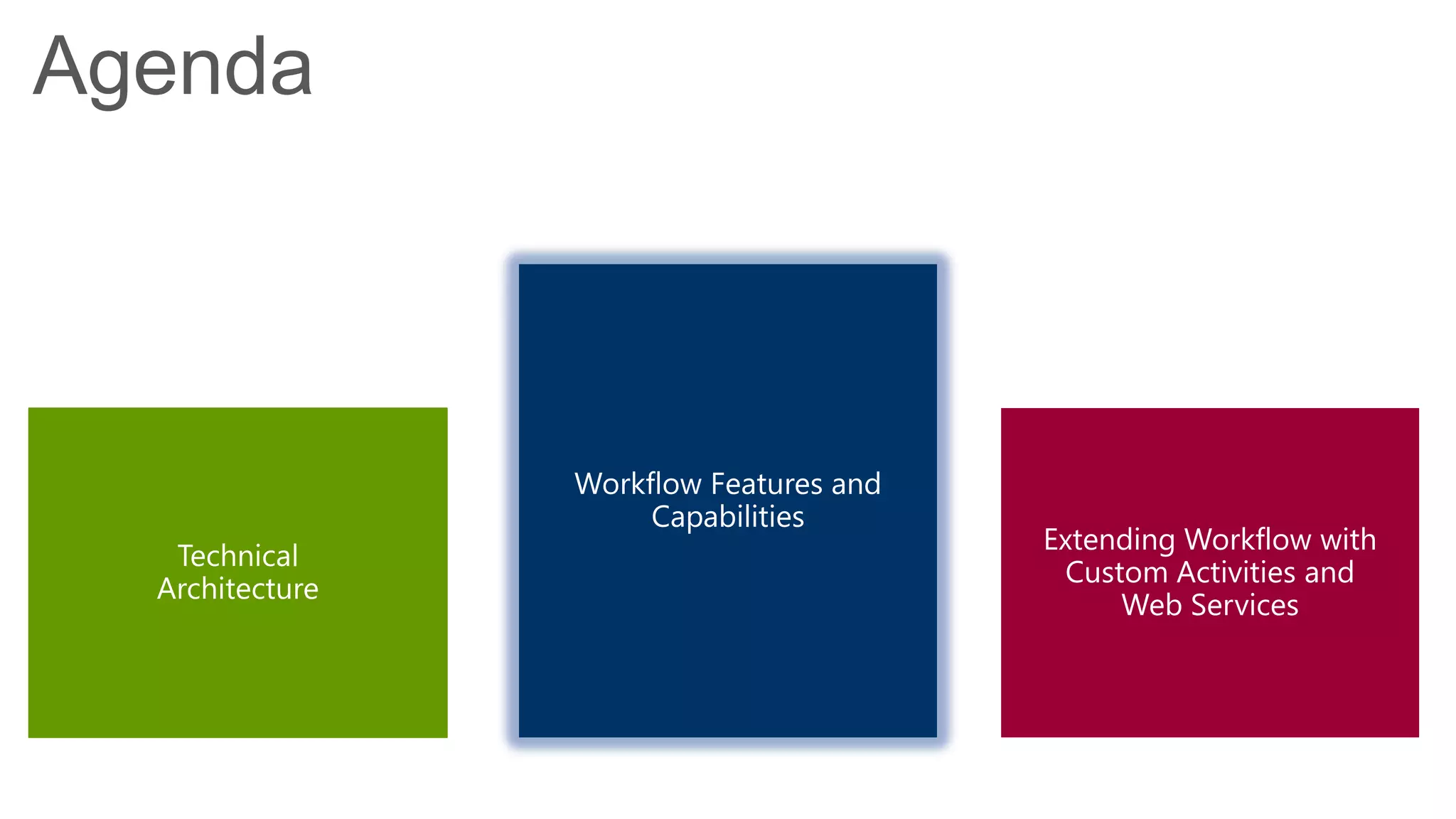 Agenda



                 Workflow Features and
                      Capabilities
                                         Extending Workflow with
   Technical
                                          Custom Activities and
  Architecture
                                              Web Services
 