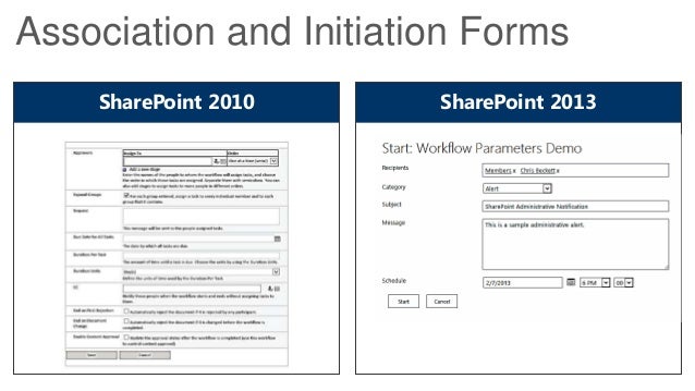sharepoint designer 2013 tutorial youtube sharepoint designer 2013 tutorial youtube