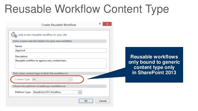 sharepoint workflow content type sharepoint workflow content type 28 images build a sharepoint workflow content type sharepoint workflow content type 28 images build a