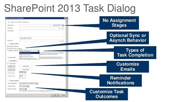 sharepoint workflow tasks sharepoint 2013 workflow assignment task 28 images sharepoint workflow tasks sharepoint 2013 workflow assignment task 28 images