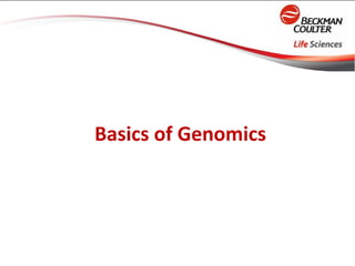 Basics of Genomics
 