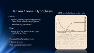 Fall18 Lab Presentation | PPT