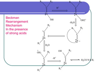 Beckmann ----Sir Khalid (Organic) | PPT