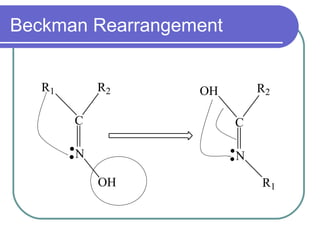 Beckmann ----Sir Khalid (Organic) | PPT
