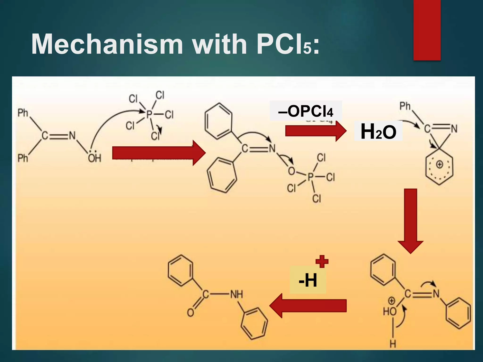 Beckmann rearrangement | PPTX