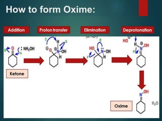 How to form Oxime:
 