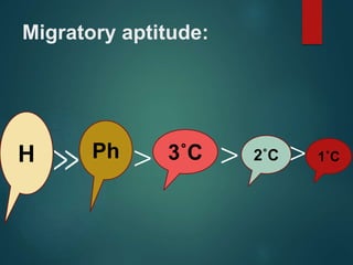 Migratory aptitude:
H Ph 3˚C 2˚C 1˚C
≫ > > >
 