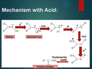 Mechanism with Acid:
+H
+
+
H2O _R
H2O
H
+
H
+
←←
Oxime Oxonium ion
+
+
N-Subs Amides
+ +
=
→
Tautomerize
-
 