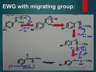 EWG with migrating group:
 