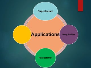 Applications
Caprolactam
Isoquinoline
Paracetamol
 