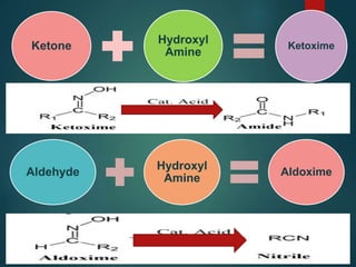 Aldehyde
Hydroxyl
Amine
Aldoxime
Ketone
Hydroxyl
Amine
Ketoxime
 