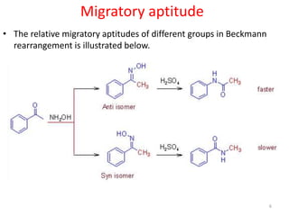 Migratory aptitude
• The relative migratory aptitudes of different groups in Beckmann
rearrangement is illustrated below.
6
 