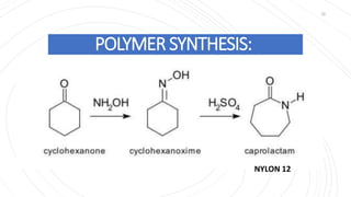POLYMER SYNTHESIS:
13
NYLON 12
 
