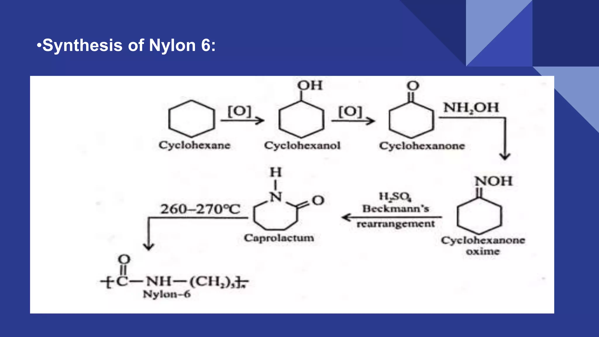 Beckmann Rearrangement Y.K.pptx