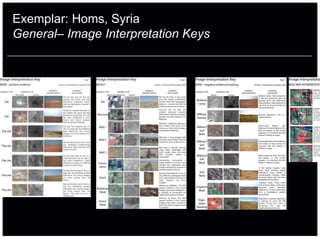 Exemplar: Homs, Syria
General– Image Interpretation Keys
 