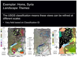 Exemplar: Homs, Syria
Landscape Themes

The USGS classification means these views can be refined at
different scales
• Vary field based on Classification ID
 