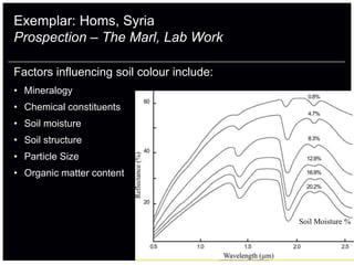 Exemplar: Homs, Syria
Prospection – The Marl, Lab Work

Factors influencing soil colour include:
• Mineralogy
• Chemical constituents
• Soil moisture
• Soil structure
• Particle Size
• Organic matter content



                                           Soil Moisture %
 