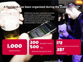 Media plan on FoxNetwork