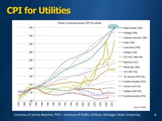 4
CPI for Utilities
Courtesy of Janice Beecher, PhD – Institute of Public Utilities, Michigan State University
 