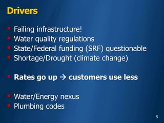 5
Drivers
 Failing infrastructure!
 Water quality regulations
 State/Federal funding (SRF) questionable
 Shortage/Drought (climate change)
 Rates go up  customers use less
 Water/Energy nexus
 Plumbing codes
 