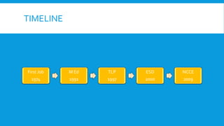 TIMELINE
First Job
1974
M Ed
1991
TLP
1997
ESD
2000
NCCE
2009