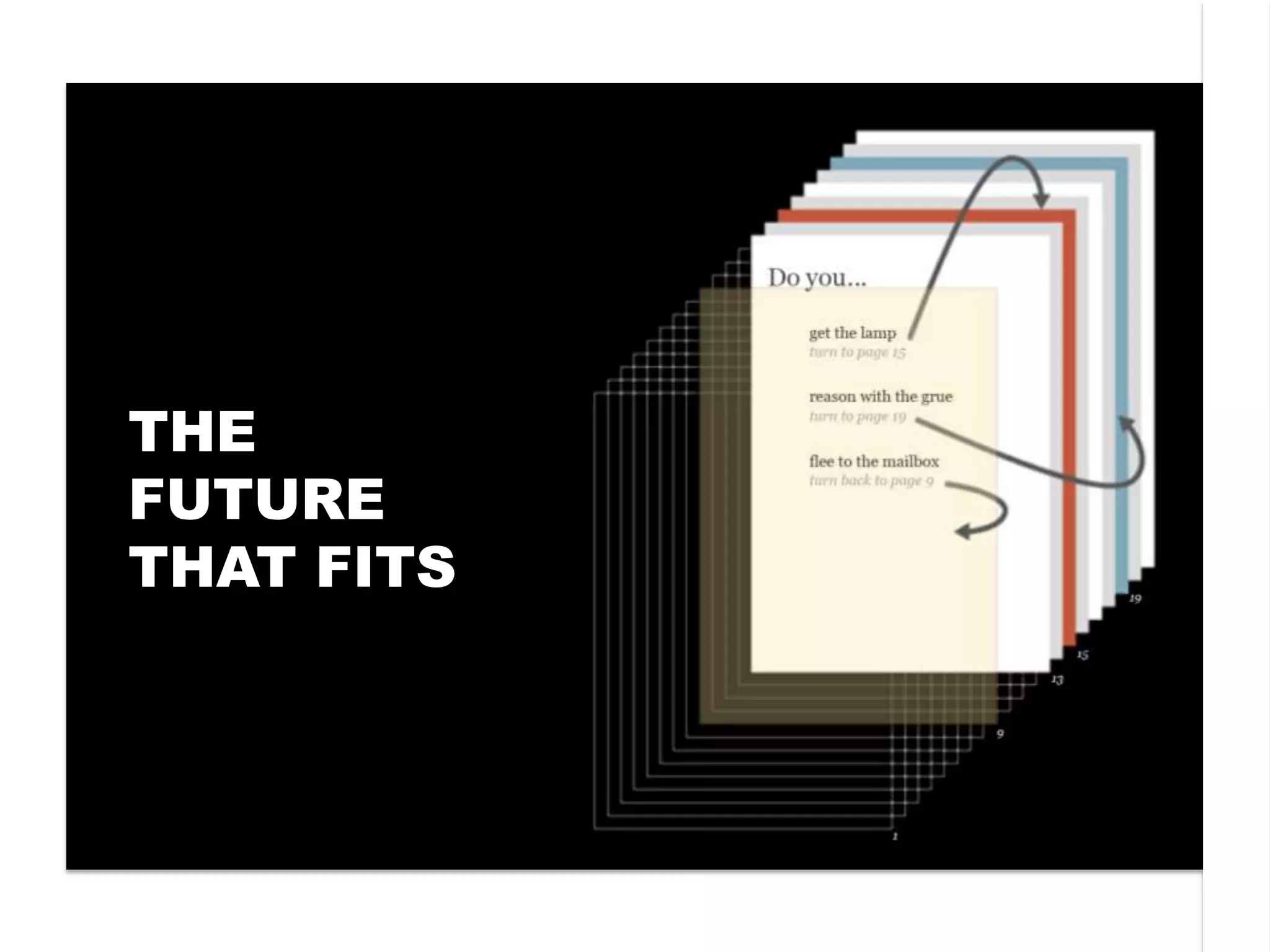 THE
FUTURE
            `


THAT FITS
 