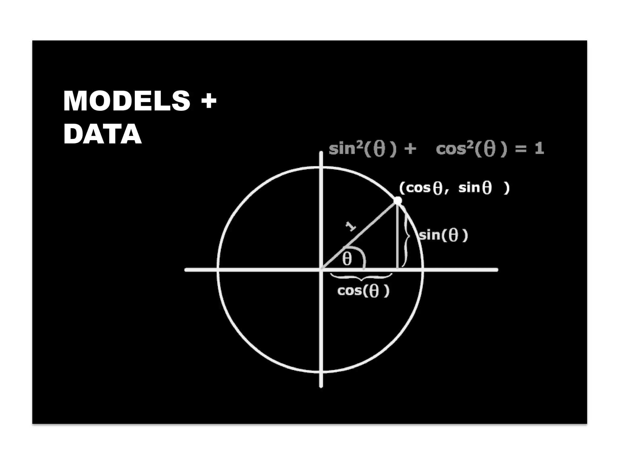 MODELS +
DATA
 