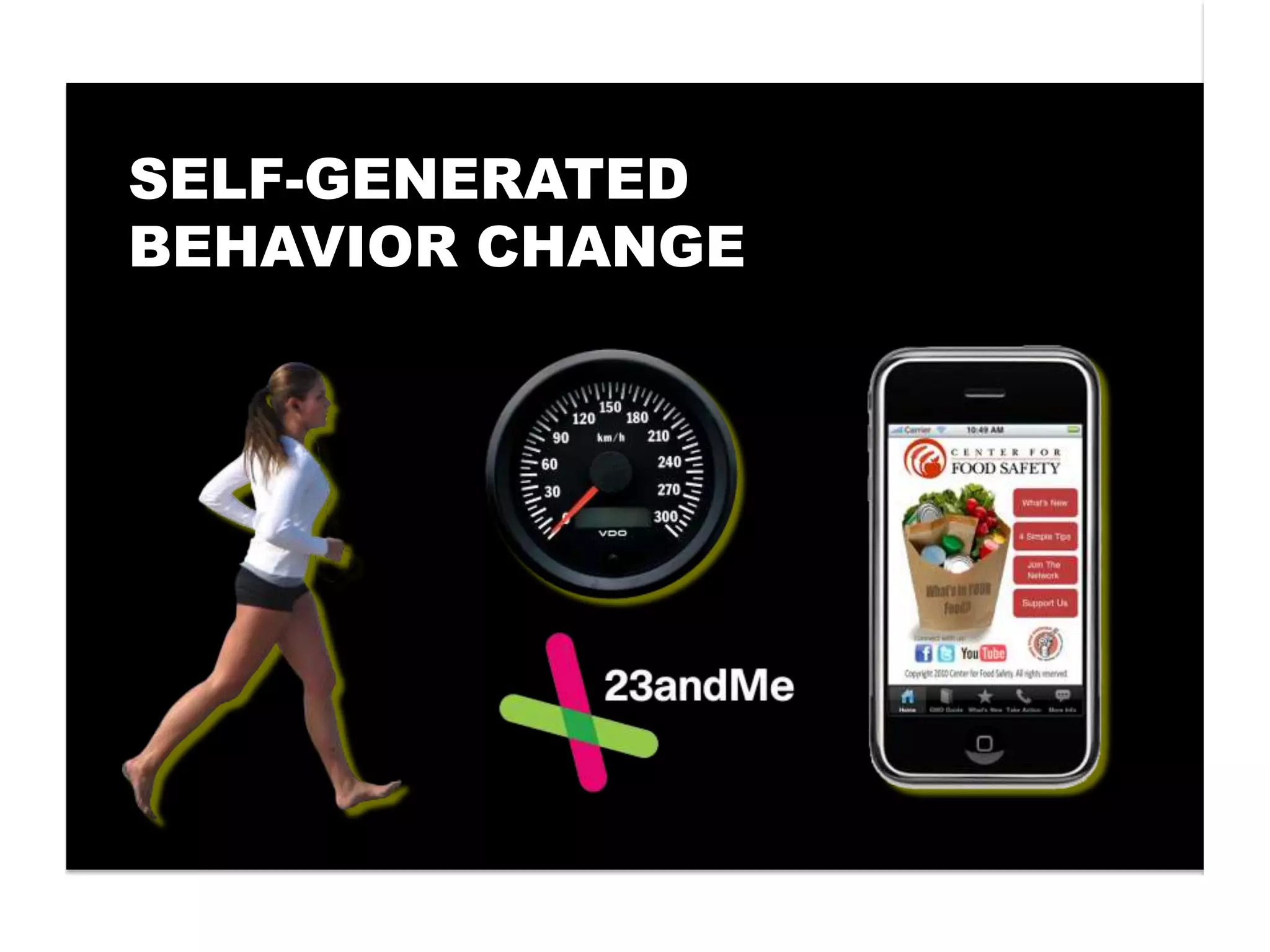 SELF-GENERATED
BEHAVIOR CHANGE
 