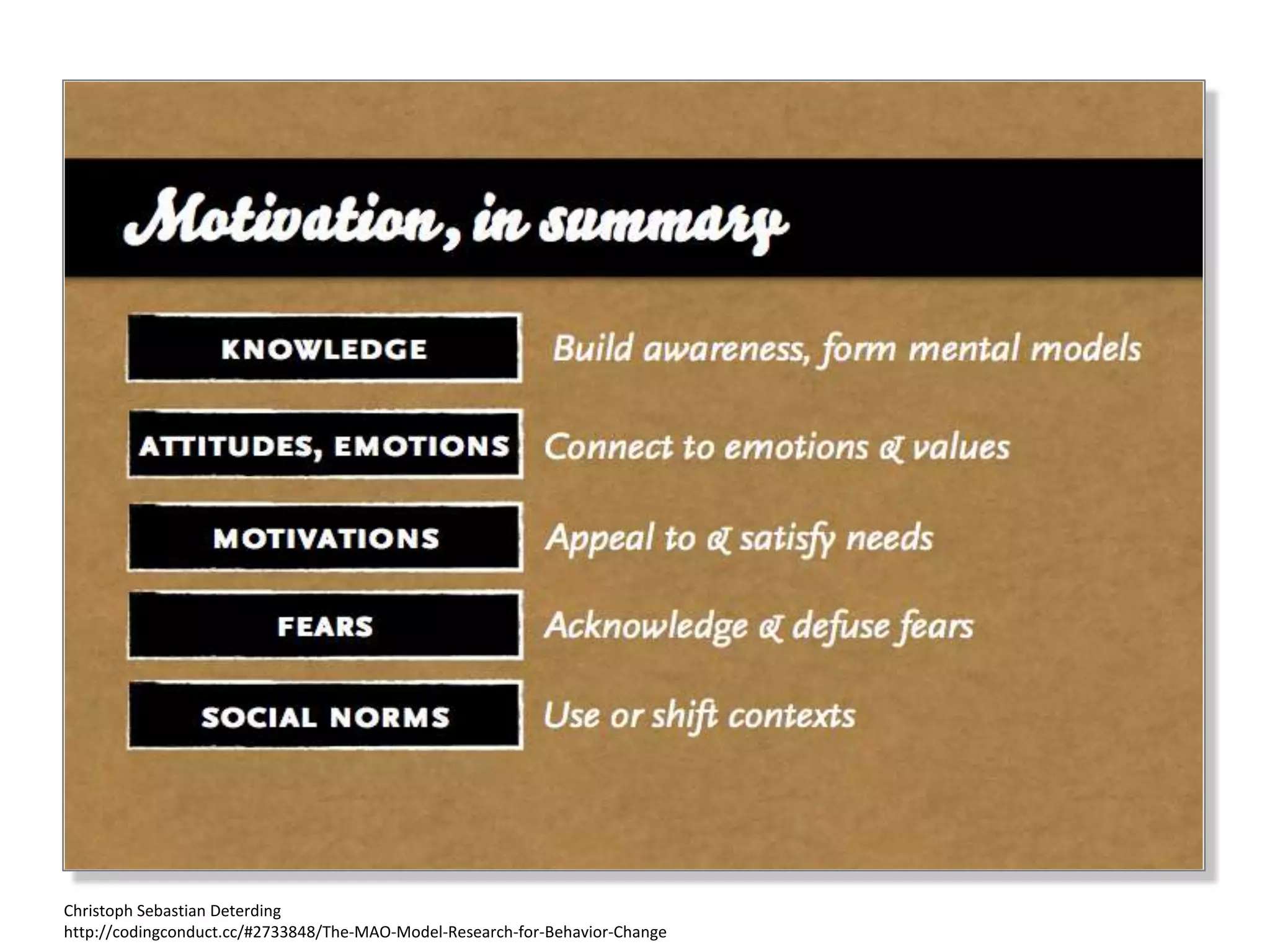Christoph Sebastian Deterding
http://codingconduct.cc/#2733848/The-MAO-Model-Research-for-Behavior-Change
 