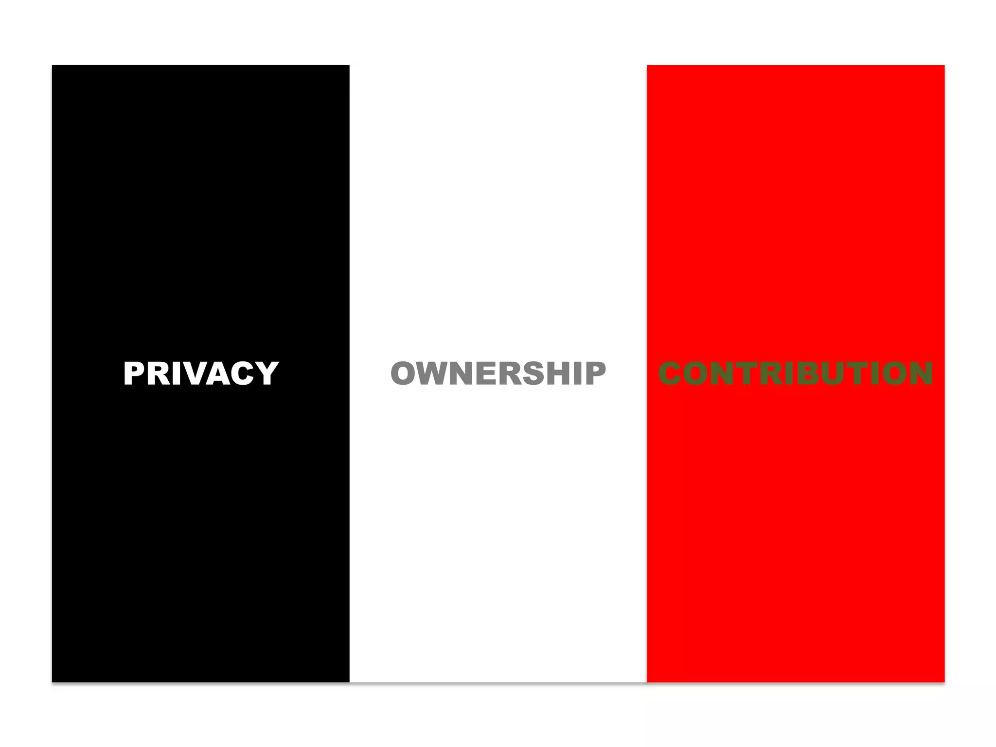 PRIVACY   OWNERSHIP   CONTRIBUTION
 