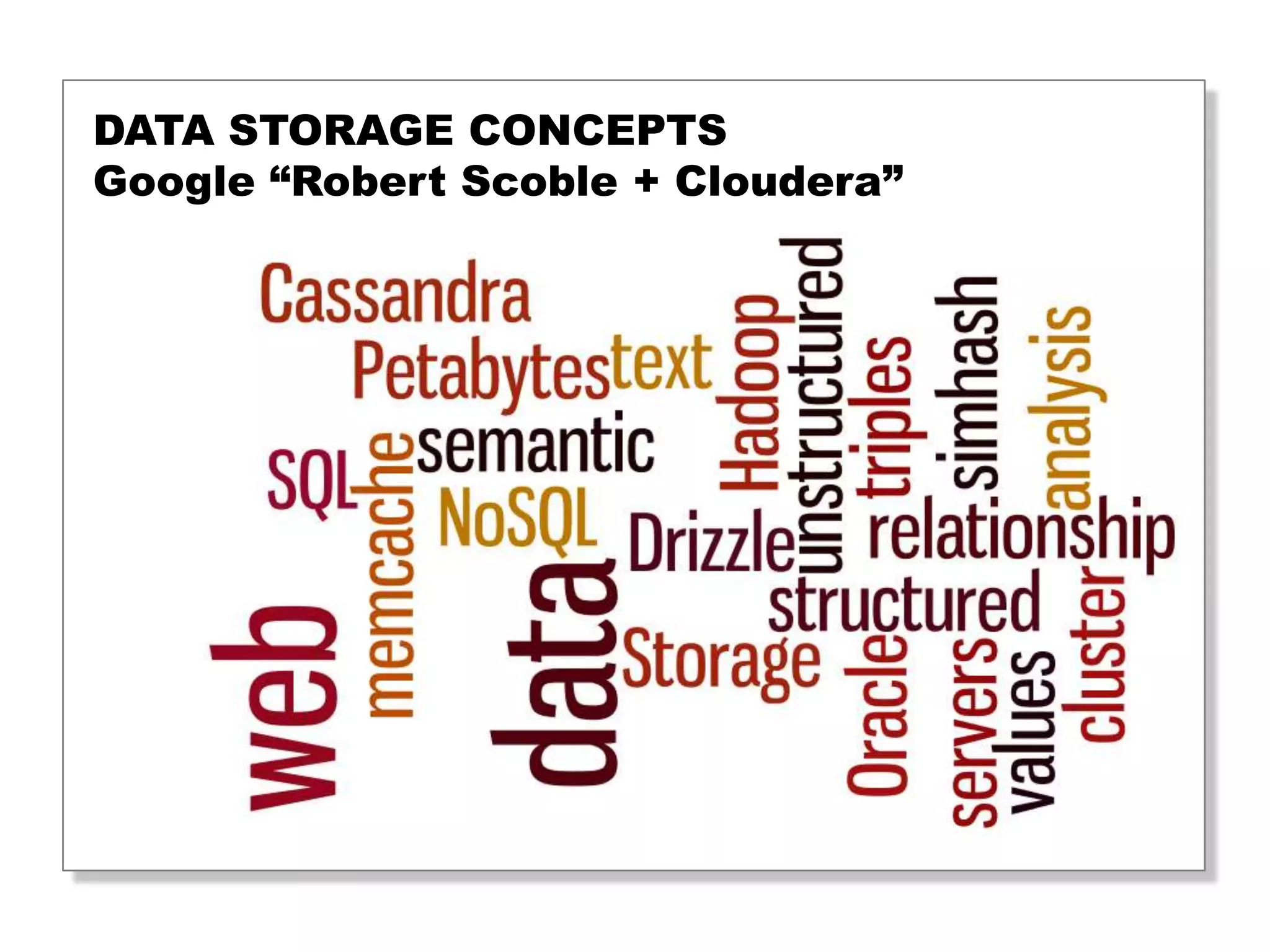 DATA STORAGE CONCEPTS
Google “Robert Scoble + Cloudera”
 