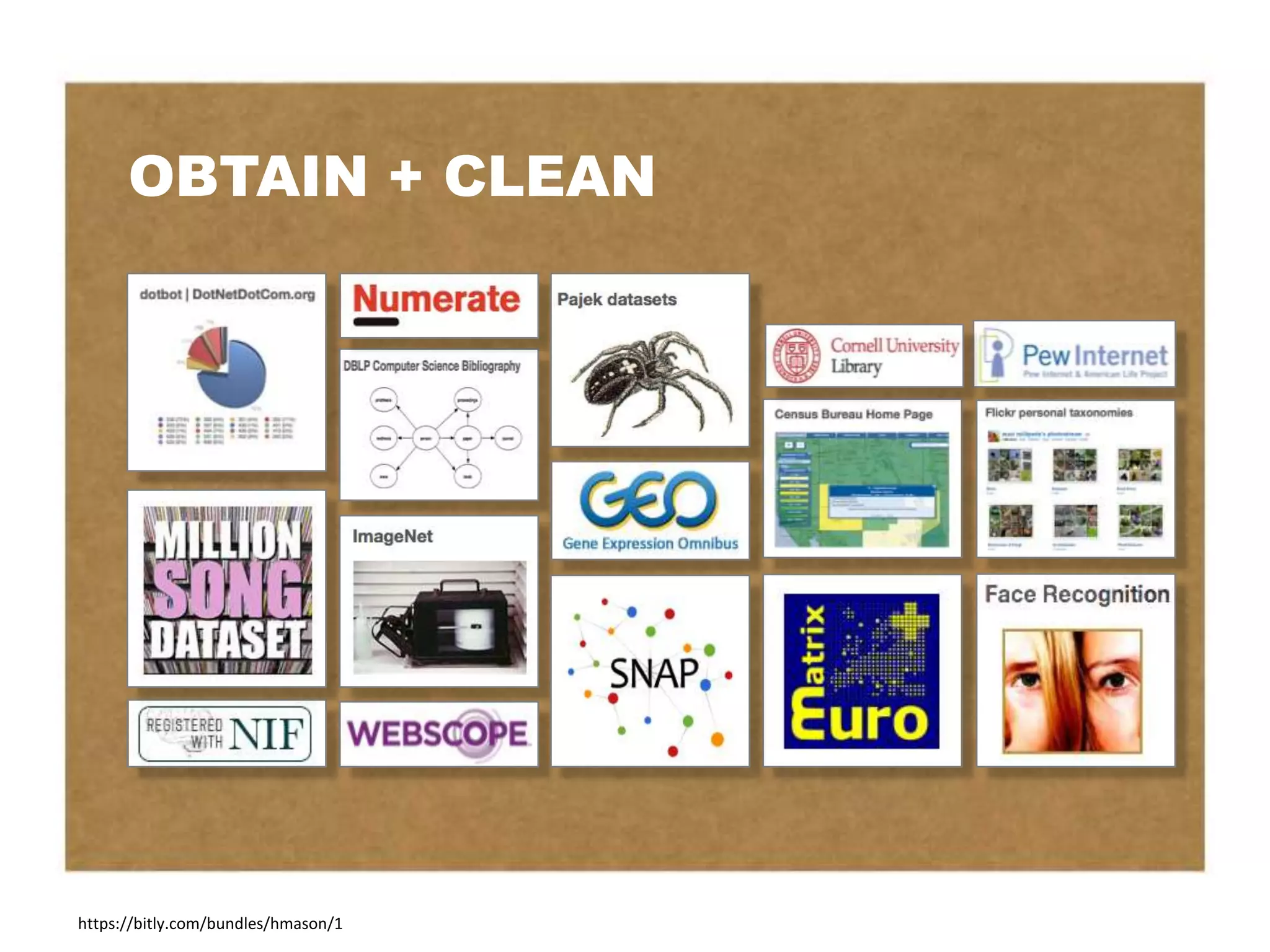 OBTAIN + CLEAN




https://bitly.com/bundles/hmason/1
 