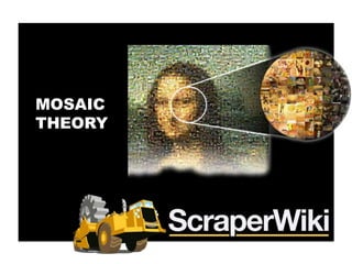 MOSAIC
THEORY
 