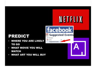 PREDICT
• WHERE YOU ARE LIKELY
  TO GO
• WHAT MOVIE YOU WILL
  WATCH
• WHAT ART YOU WILL BUY
 