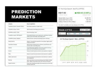 PREDICTION
MARKETS
 