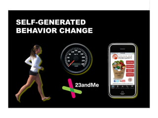 SELF-GENERATED
BEHAVIOR CHANGE
 