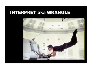 INTERPRET aka WRANGLE
 