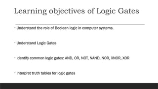 Basics of Electronics Engineering Digital Electronics Logic Gates PPT.pptx
