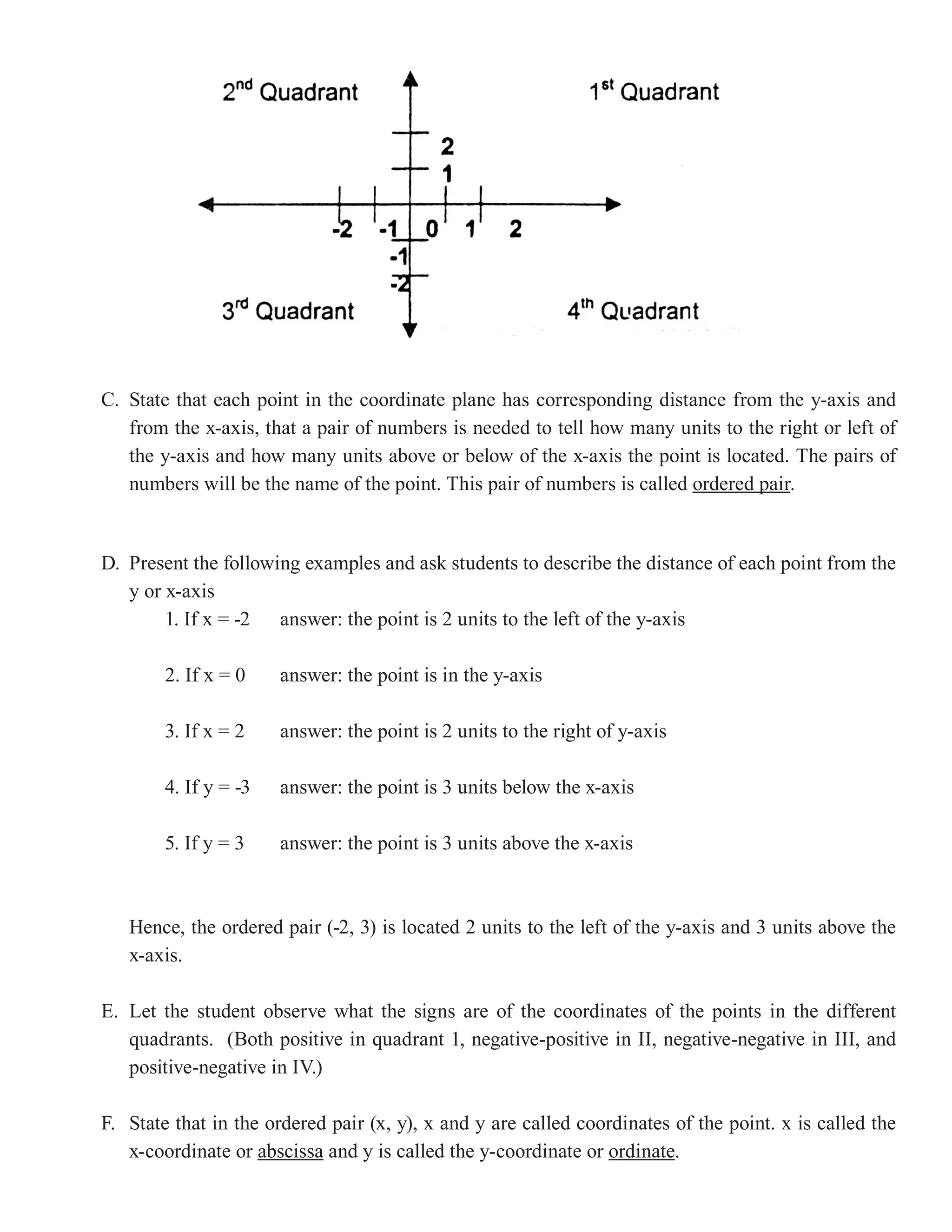 C. State that each point in the coordinate plane has corresponding distance from the y-axis and
   from the x-axis, that a pair of numbers is needed to tell how many units to the right or left of
   the y-axis and how many units above or below of the x-axis the point is located. The pairs of
   numbers will be the name of the point. This pair of numbers is called ordered pair
                                                                                 pair.


D. Present the following examples and ask students to describe the distance of each point from the
   y or x-axis
        1. If x = -2 answer: the point is 2 units to the left of the y-axis

        2. If x = 0    answer: the point is in the y-axis

        3. If x = 2    answer: the point is 2 units to the right of y-axis

        4. If y = -3   answer: the point is 3 units below the x-axis

        5. If y = 3    answer: the point is 3 units above the x-axis



   Hence, the ordered pair (-2, 3) is located 2 units to the left of the y-axis and 3 units above the
   x-axis.

E. Let the student observe what the signs are of the coordinates of the points in the different
   quadrants. (Both positive in quadrant 1, negative-positive in II, negative-negative in III, and
   positive-negative in IV.)

F. State that in the ordered pair (x, y), x and y are called coordinates of the point. x is called the
   x-coordinate or abscissa and y is called the y-coordinate or ordinate.
 