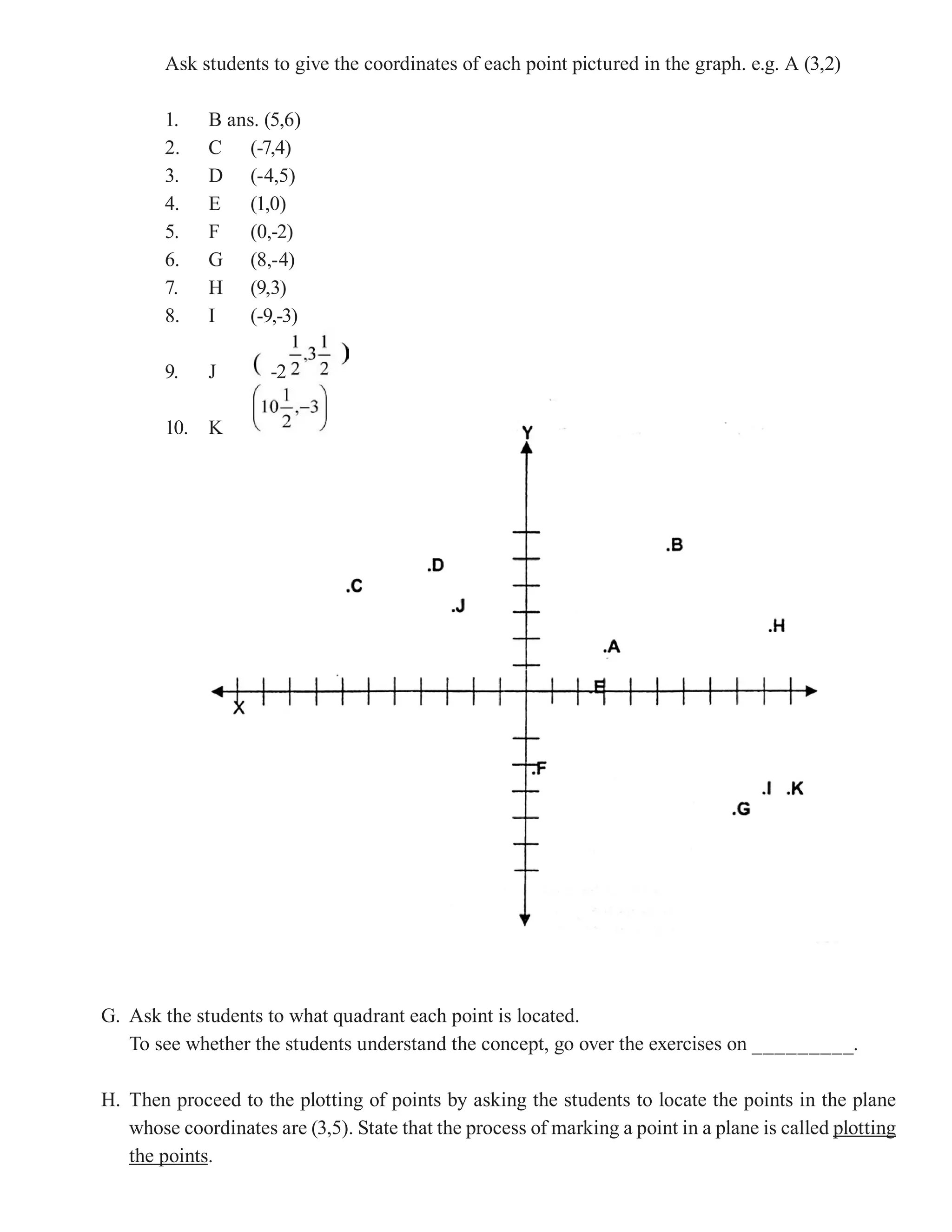 Ask students to give the coordinates of each point pictured in the graph. e.g. A (3,2)

        1.   B ans. (5,6)
        2.   C (-7,4)
        3.   D (-4,5)
        4.   E (1,0)
        5.   F    (0,-2)
        6.   G (8,-4)
        7.   H (9,3)
        8.   I    (-9,-3)

        9.   J       -2

        10. K




G. Ask the students to what quadrant each point is located.
   To see whether the students understand the concept, go over the exercises on _________.

H. Then proceed to the plotting of points by asking the students to locate the points in the plane
   whose coordinates are (3,5). State that the process of marking a point in a plane is called plotting
   the points
       points.
 
