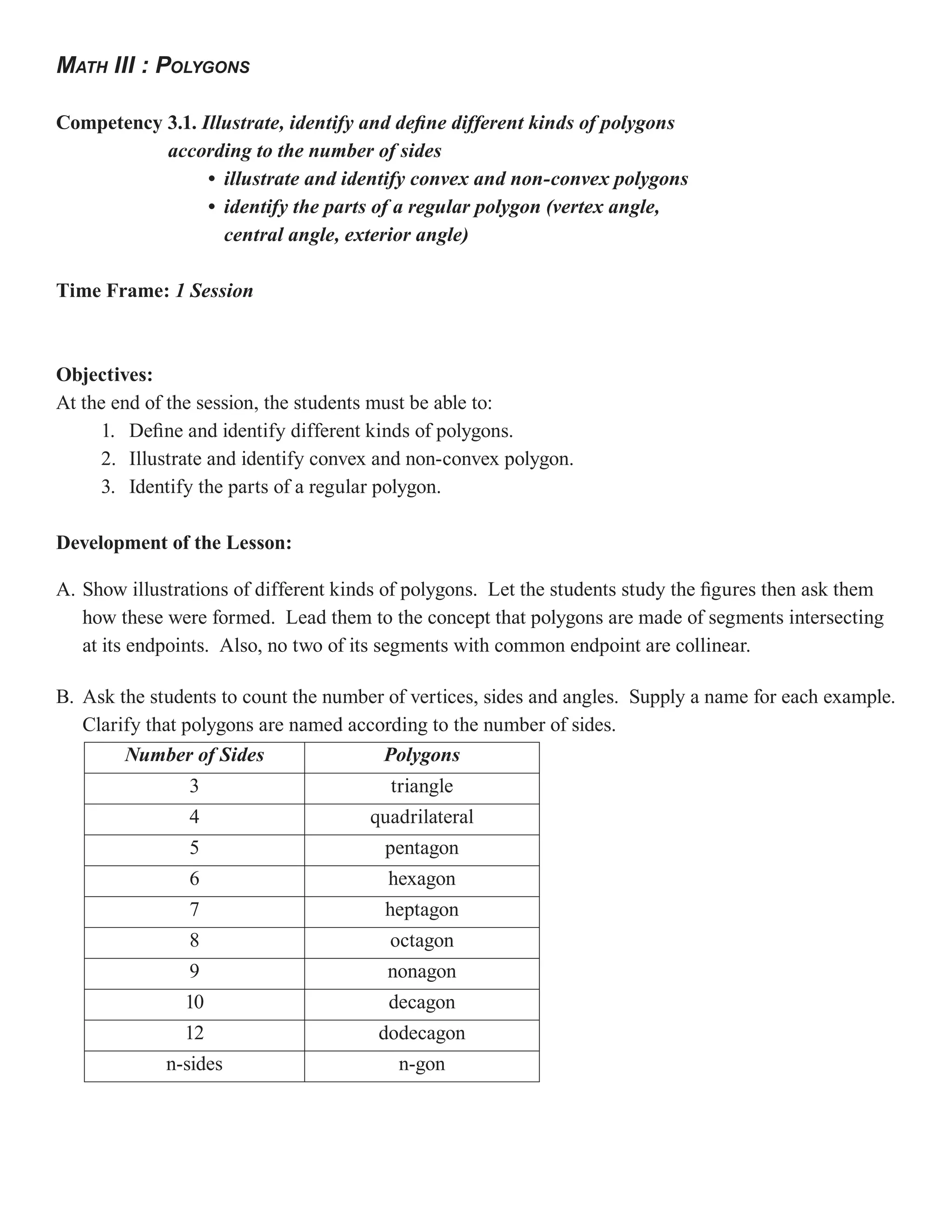 MATH III : POLYGONS

Competency 3.1. Illustrate, identify and define different kinds of polygons
           according to the number of sides
                 • illustrate and identify convex and non-convex polygons
                 • identify the parts of a regular polygon (vertex angle,
                   central angle, exterior angle)

Time Frame: 1 Session



Objectives:
At the end of the session, the students must be able to:
     1. Define and identify different kinds of polygons.
     2. Illustrate and identify convex and non-convex polygon.
     3. Identify the parts of a regular polygon.

Development of the Lesson:

A. Show illustrations of different kinds of polygons. Let the students study the figures then ask them
   how these were formed. Lead them to the concept that polygons are made of segments intersecting
   at its endpoints. Also, no two of its segments with common endpoint are collinear.

B. Ask the students to count the number of vertices, sides and angles. Supply a name for each example.
   Clarify that polygons are named according to the number of sides.
        Number of Sides                Polygons
                3                        triangle
                4                     quadrilateral
                5                       pentagon
                6                       hexagon
                7                       heptagon
                8                        octagon
                9                       nonagon
               10                       decagon
               12                      dodecagon
             n-sides                      n-gon
 