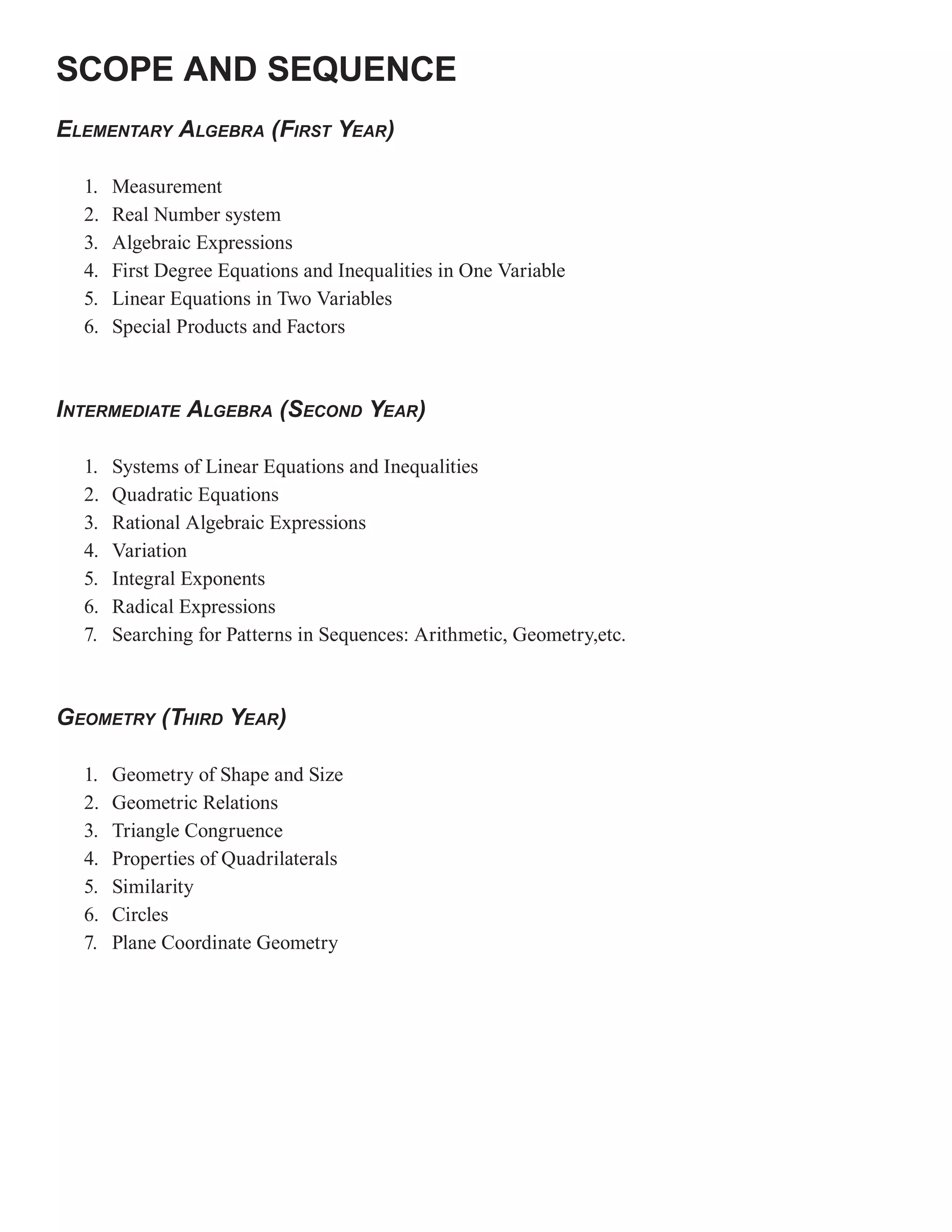 SCOPE AND SEQUENCE
ELEMENTARY ALGEBRA (FIRST YEAR)

  1.   Measurement
  2.   Real Number system
  3.   Algebraic Expressions
  4.   First Degree Equations and Inequalities in One Variable
  5.   Linear Equations in Two Variables
  6.   Special Products and Factors



INTERMEDIATE ALGEBRA (SECOND YEAR)

  1.   Systems of Linear Equations and Inequalities
  2.   Quadratic Equations
  3.   Rational Algebraic Expressions
  4.   Variation
  5.   Integral Exponents
  6.   Radical Expressions
  7.   Searching for Patterns in Sequences: Arithmetic, Geometry,etc.



GEOMETRY (THIRD YEAR)

  1.   Geometry of Shape and Size
  2.   Geometric Relations
  3.   Triangle Congruence
  4.   Properties of Quadrilaterals
  5.   Similarity
  6.   Circles
  7.   Plane Coordinate Geometry
 