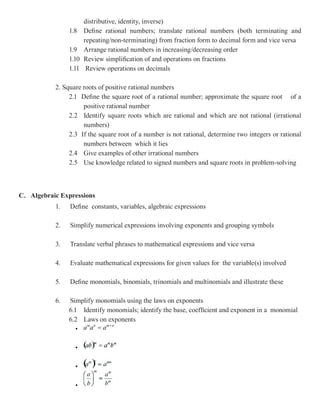 distributive, identity, inverse)
                1.8    Define rational numbers; translate rational numbers (both terminating and
                       repeating/non-terminating) from fraction form to decimal form and vice versa
                1.9    Arrange rational numbers in increasing/decreasing order
                1.10   Review simplification of and operations on fractions
                1.11    Review operations on decimals

           2. Square roots of positive rational numbers
                2.1 Define the square root of a rational number; approximate the square root of a
                     positive rational number
                2.2 Identify square roots which are rational and which are not rational (irrational
                     numbers)
                2.3 If the square root of a number is not rational, determine two integers or rational
                     numbers between which it lies
                2.4 Give examples of other irrational numbers
                2.5 Use knowledge related to signed numbers and square roots in problem-solving



C. Algebraic Expressions
           1.   Define constants, variables, algebraic expressions

           2.   Simplify numerical expressions involving exponents and grouping symbols

           3.   Translate verbal phrases to mathematical expressions and vice versa

           4.   Evaluate mathematical expressions for given values for the variable(s) involved

           5.   Define monomials, binomials, trinomials and multinomials and illustrate these

           6.   Simplify monomials using the laws on exponents
                6.1 Identify monomials; identify the base, coefficient and exponent in a monomial
                6.2 Laws on exponents
                   •

                  •

                  •

                  •
 
